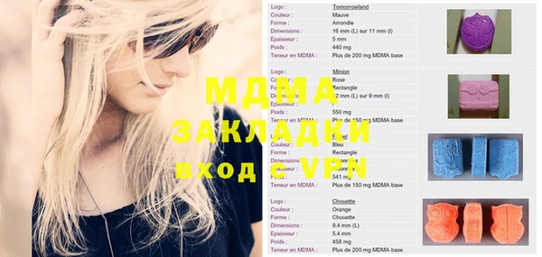 марки nbome Белокуриха